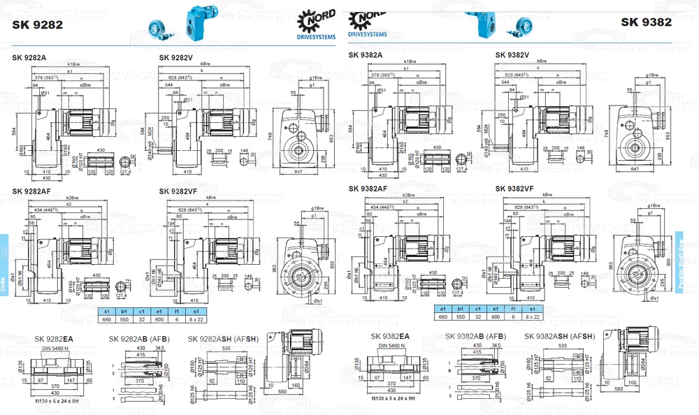 Мотор-редуктор Nord SK 9282 Nord SK 9282